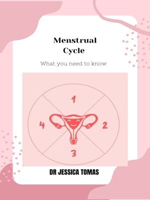 cover image of Menstrual Cycle